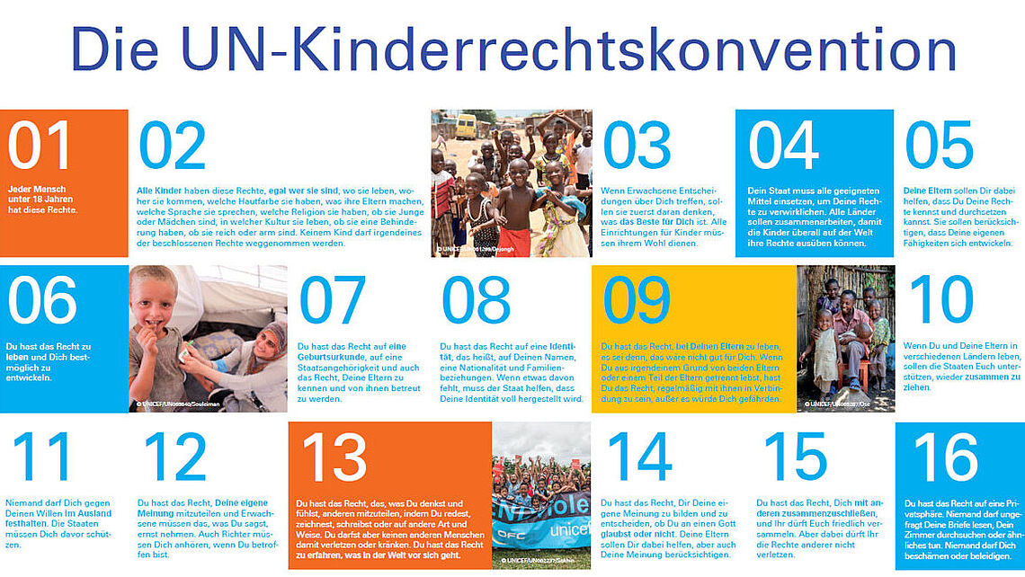 Unicef Osterreich Kinderrechte Unterrichtsmaterialien