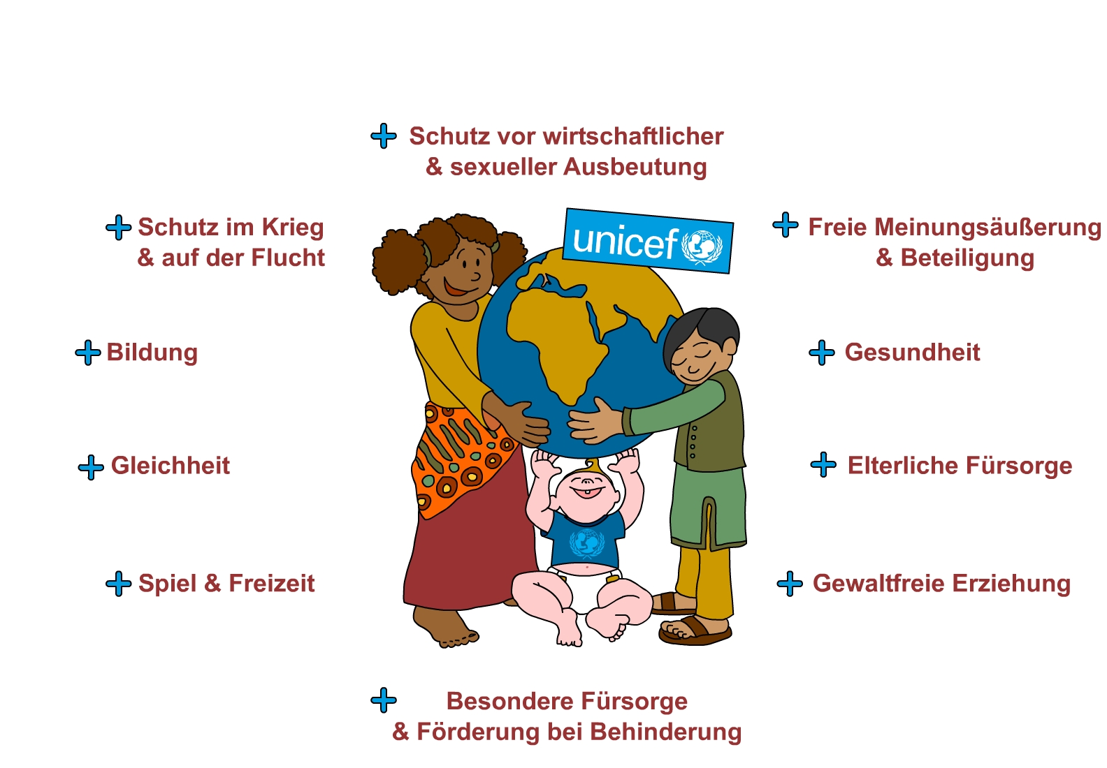 UNICEF Österreich: Kinderrechte