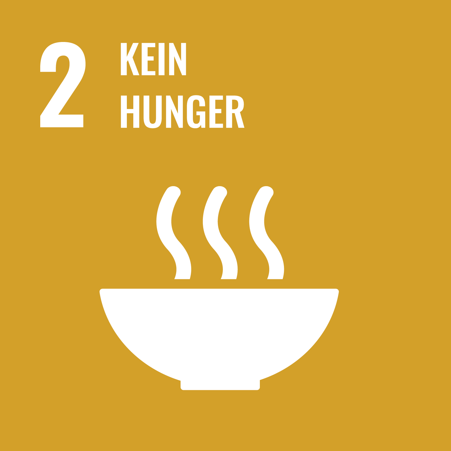 SDG 2: Kein Hunger 